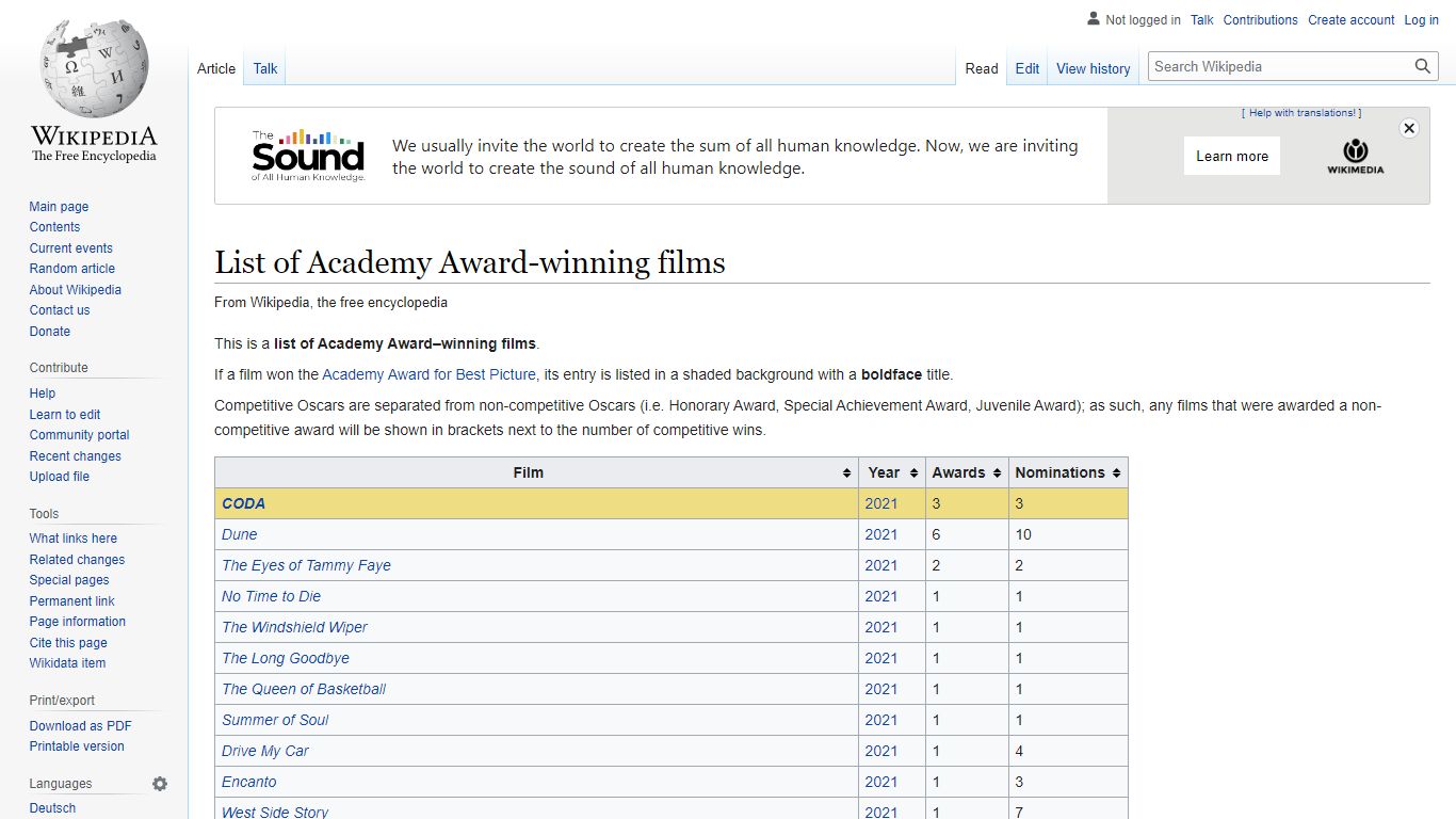 List of Academy Award-winning films - Wikipedia